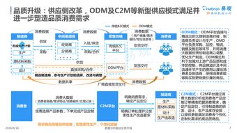 數據驅動決策 從易觀到199it，探索中國互聯網數據服務的演進與價值